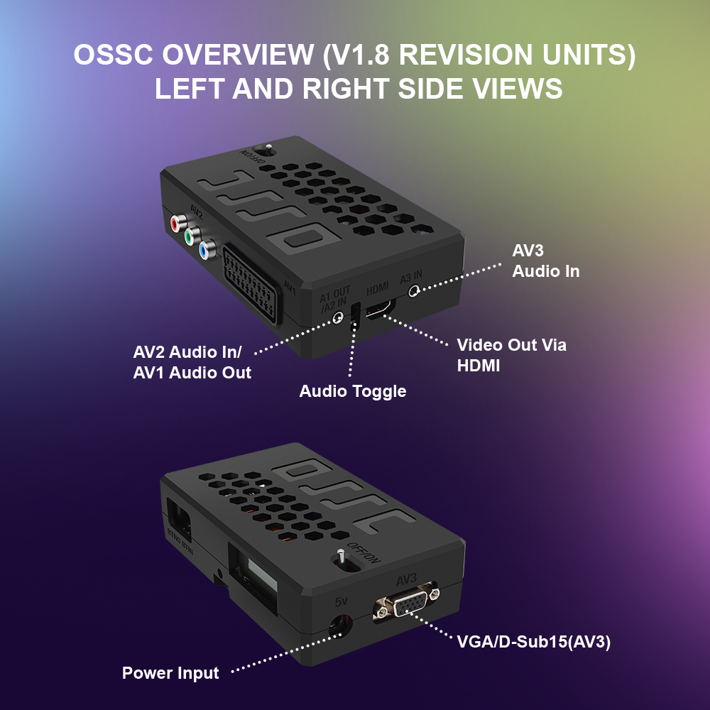 Bitfunx V1.8 OSSC HDMI Convert - Retro Gaming Hub review and price