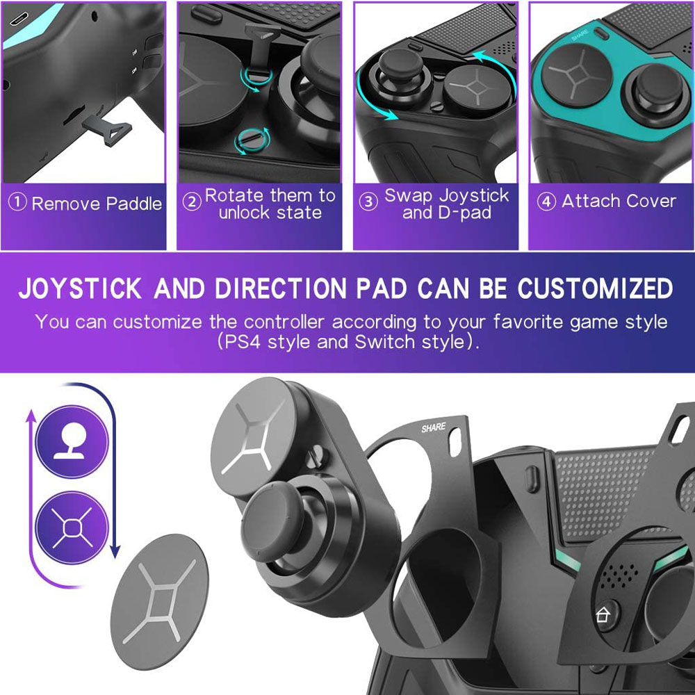 Controller For PS4 PS3 PS Play - Retro Gaming Corps review and price