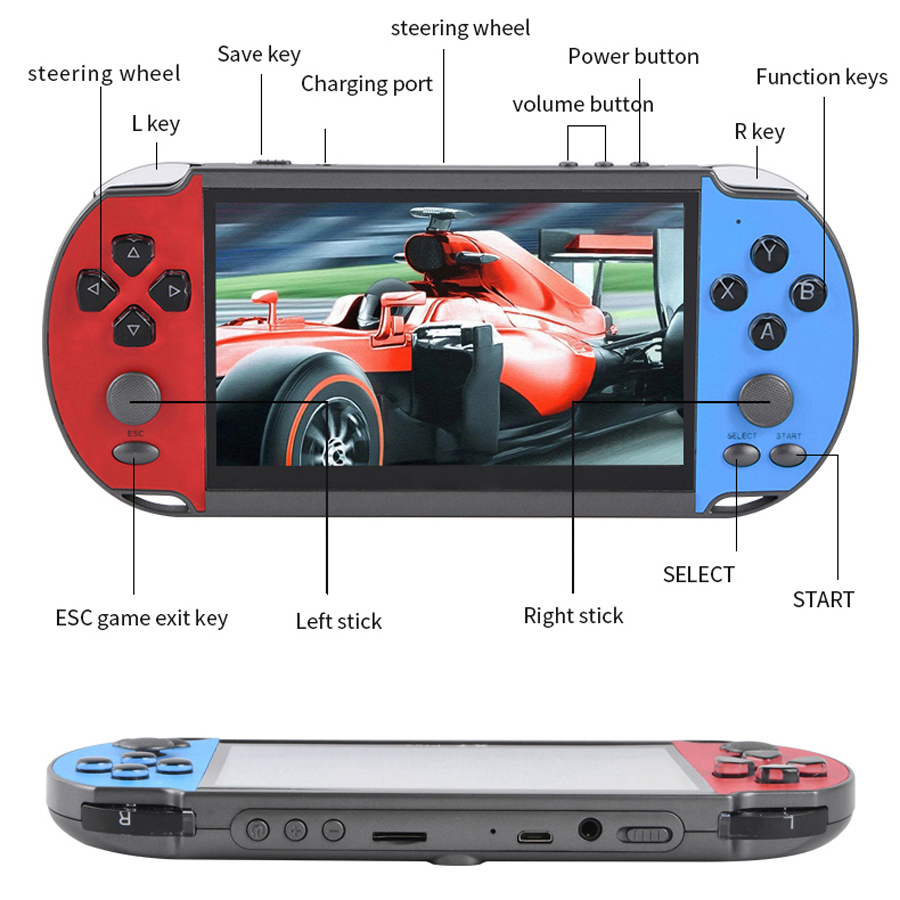 Portable Handheld Videogame TV - Retro Gaming For Tv review and price