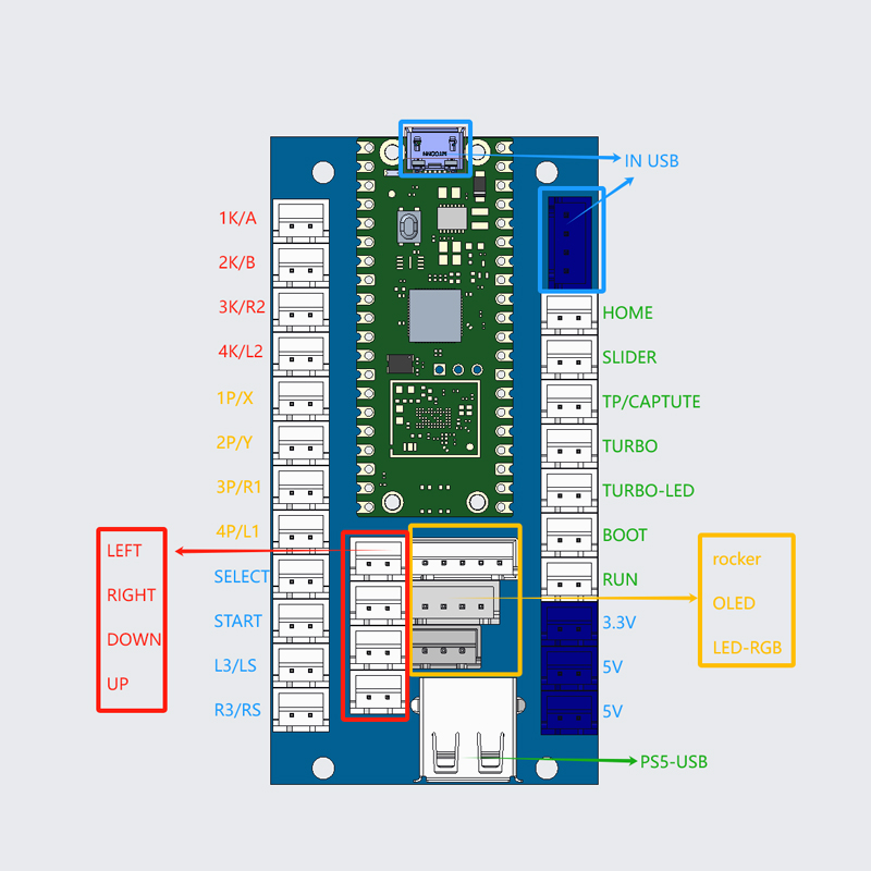 Copy Sanwa Arcade Game Diy Kit - Raspberry Pi Retropie review and price